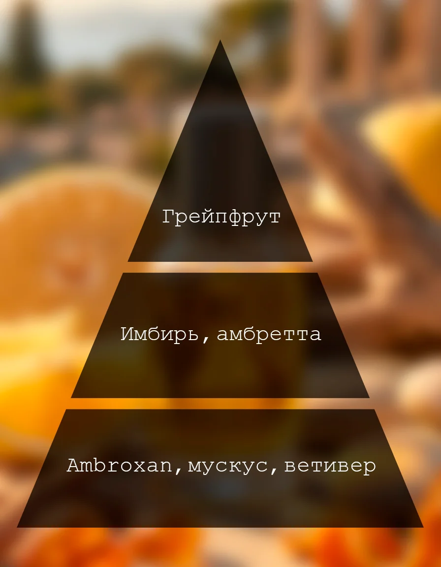 Ноты