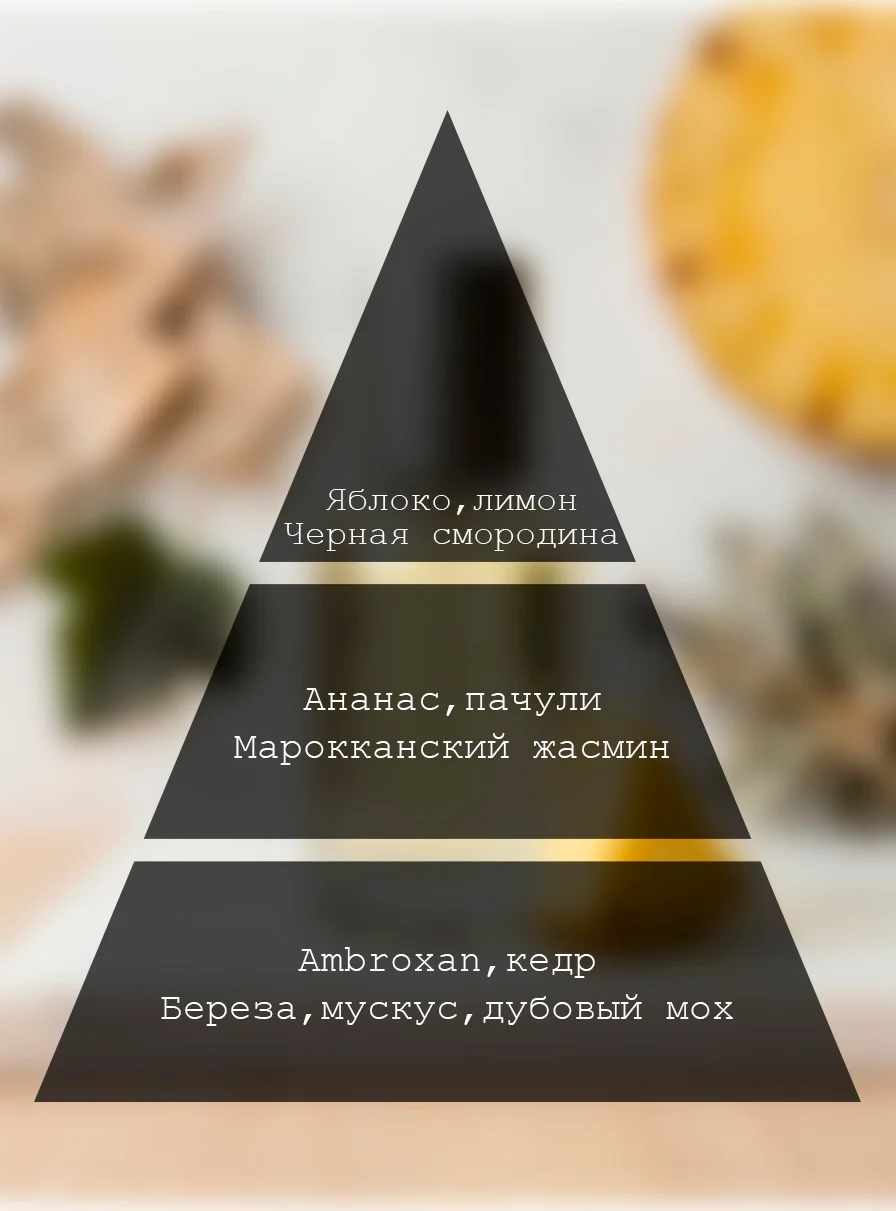 Ноты